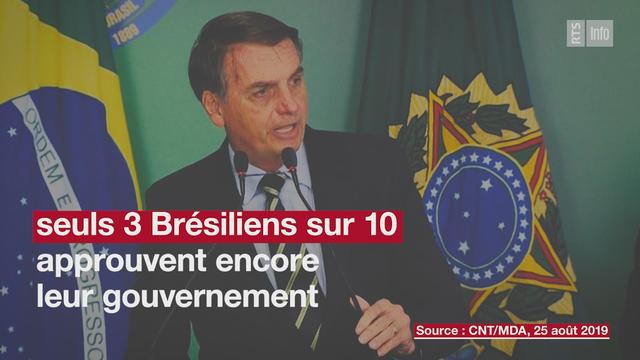 Le président brésilien Jair Bolsonaro est en perte de vitesse un an après son élection. [RTS - DR]