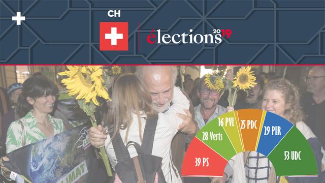 Les Verts, grands gagnants des élections 2019. [Keystone - Laurent Gillieron]