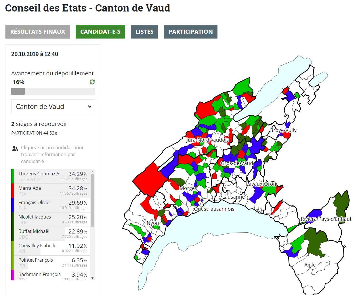 Les résultats provisoires affichés par l'Etat de Vaud. [Etat de Vaud]