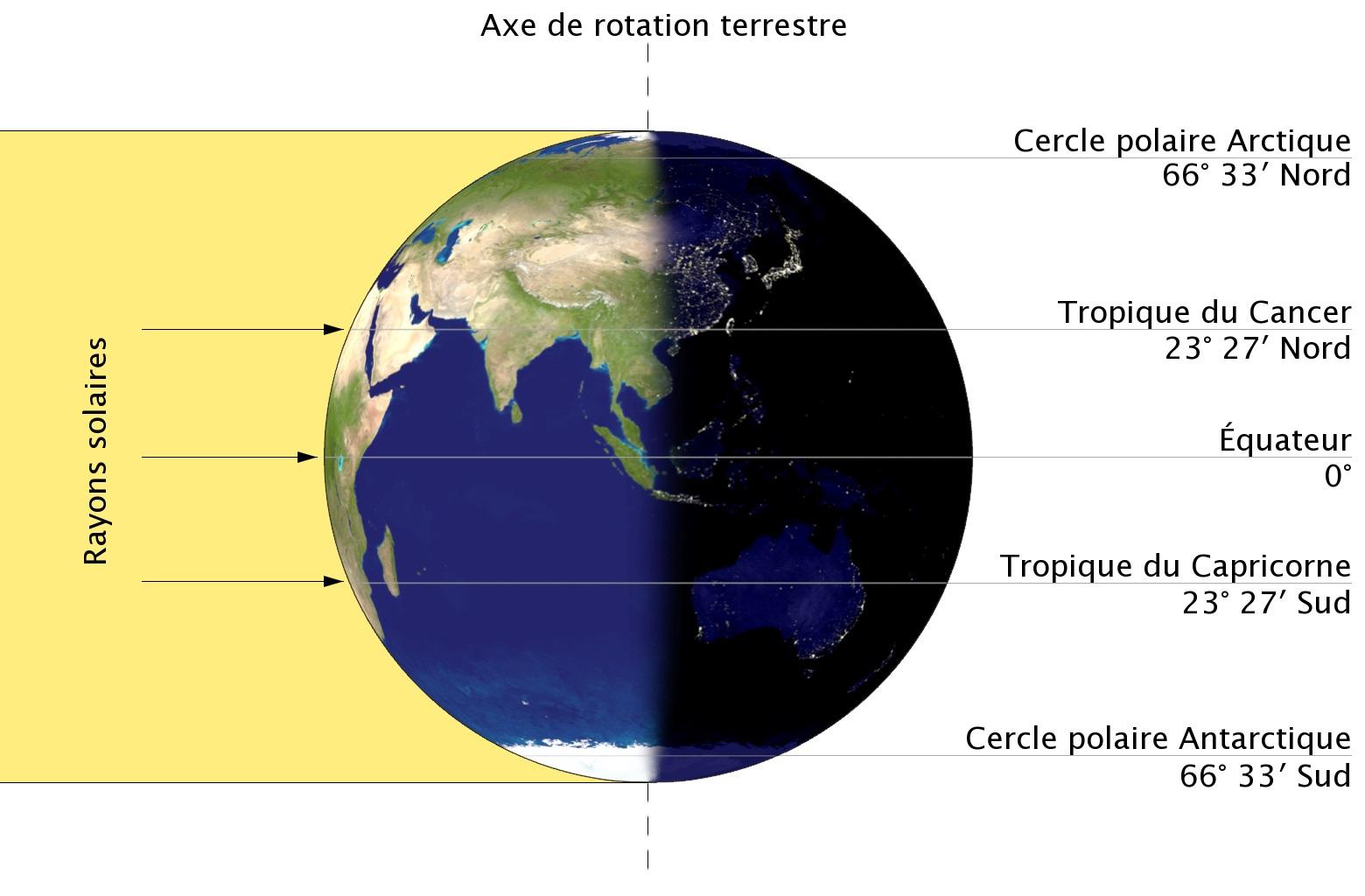 La Terre à l'équinoxe, avec l'Eurasie à midi. [Wikimédia/CC BY-SA 1.0]