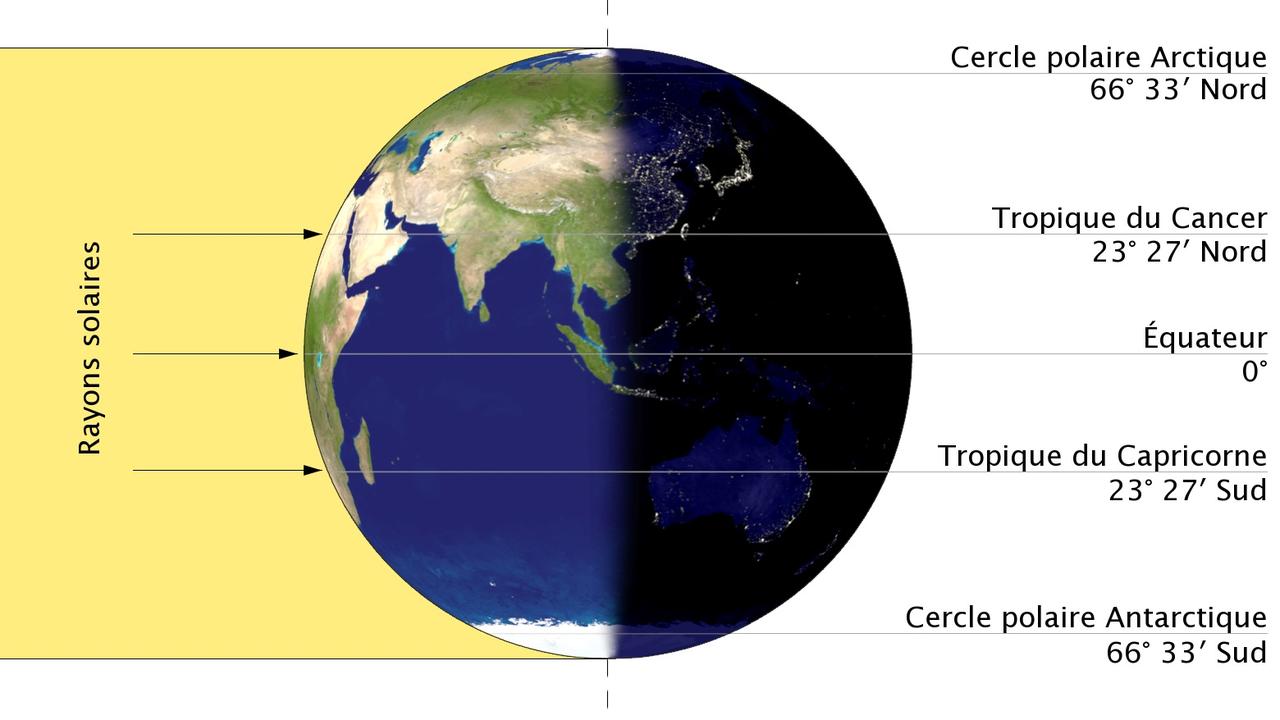 La Terre à l'équinoxe, avec l'Eurasie à midi. [Wikimédia/CC BY-SA 1.0]