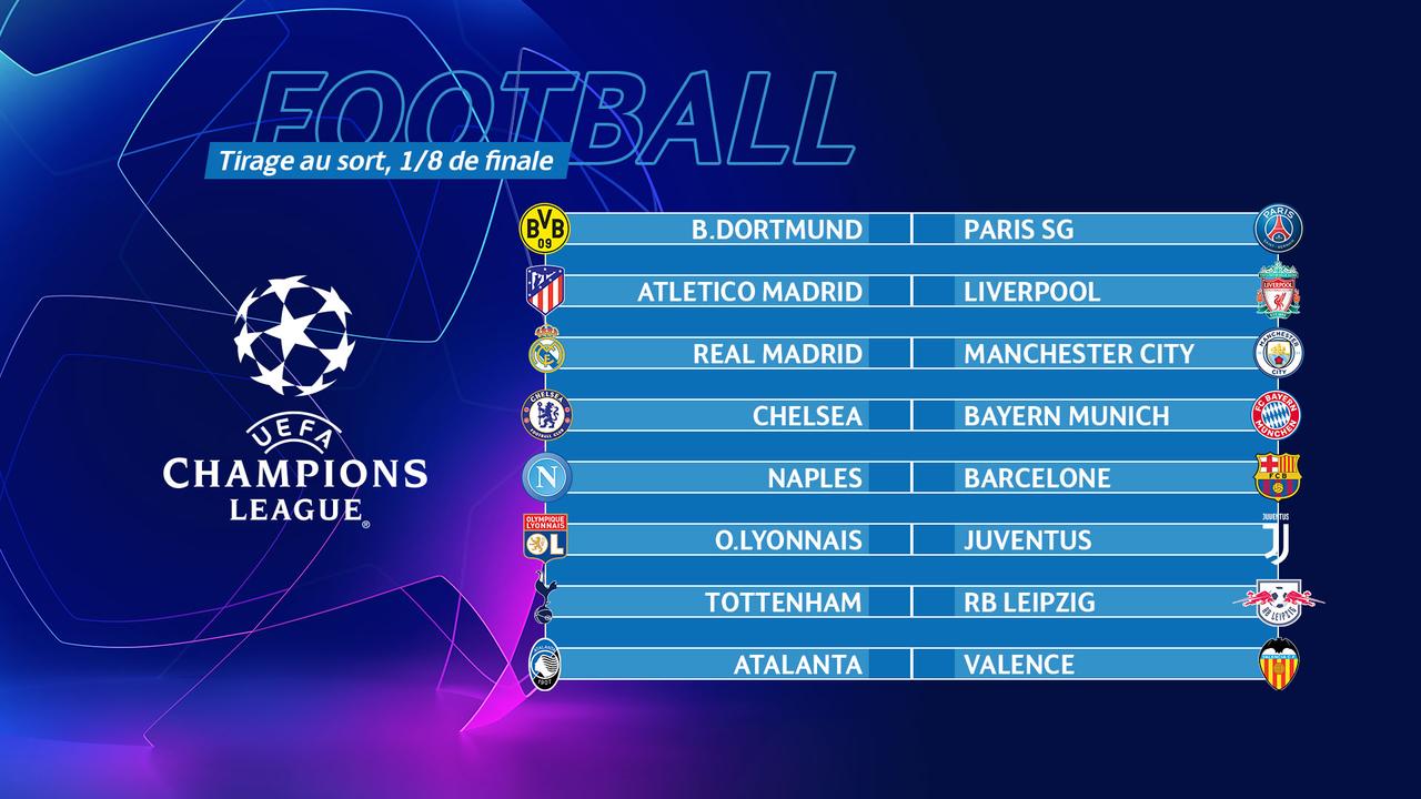 Le tableau complet des 1-8 de finale