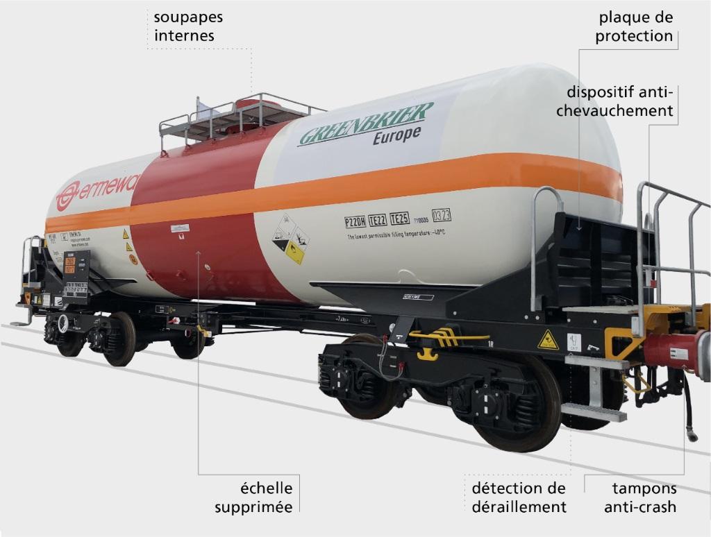 Des wagons-citernes plus sûrs pour le transport de produits chimiques dangereux. [OFEV]