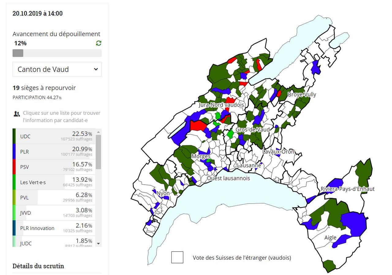 Résultats provisoires pour l'élection au Conseil national. [www.elections.vd.ch]