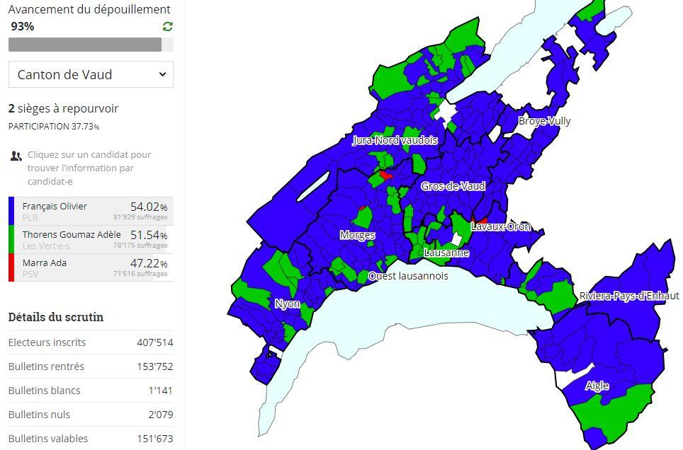 Les résultats vaudois après 93% du dépouillement.
