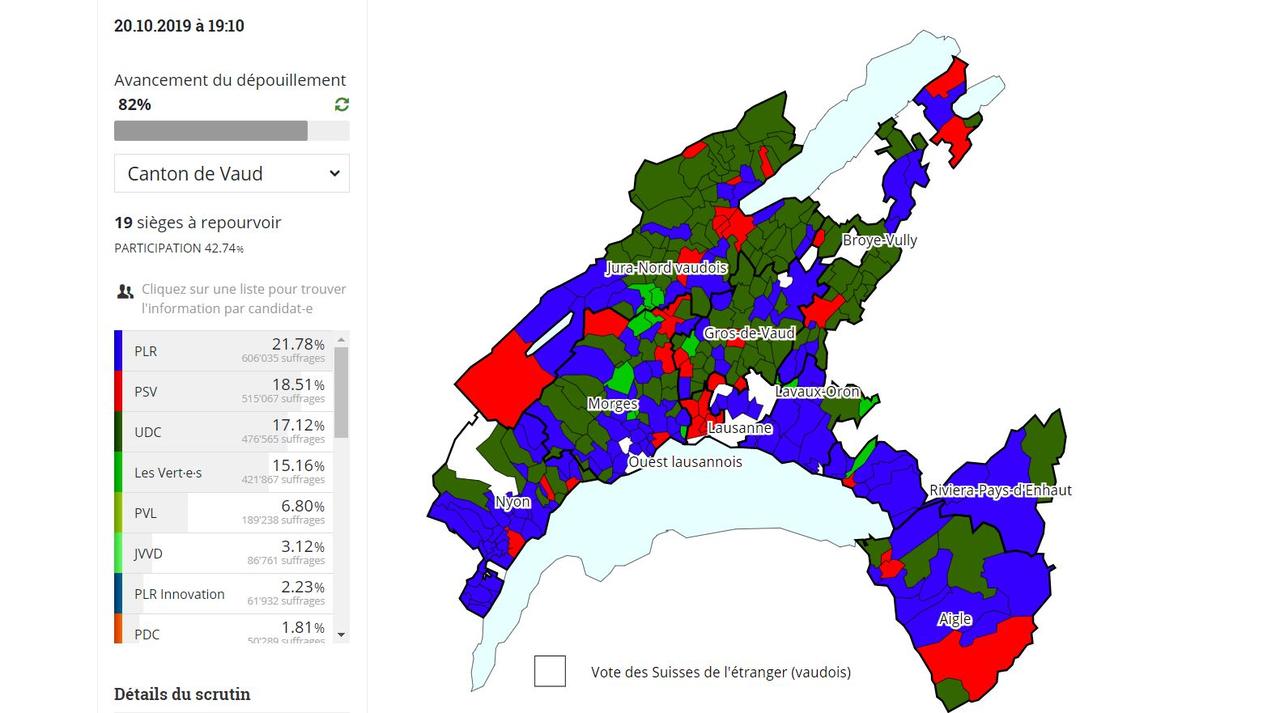 Résultats partiels dans le canton de Vaud. [www.elections.vd.ch]