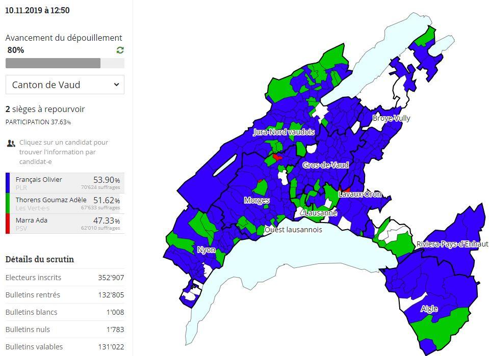 Les résultats vaudois à 12h50 dans le canton de Vaud.