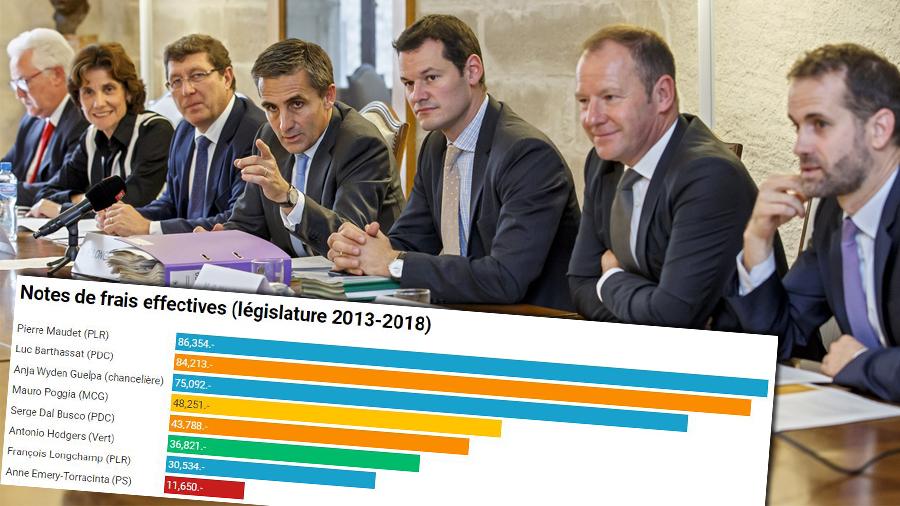 Le Conseil d'Etat genevois, législature 2013-2018. [Keystone - Salvatore Di Nolfi]
