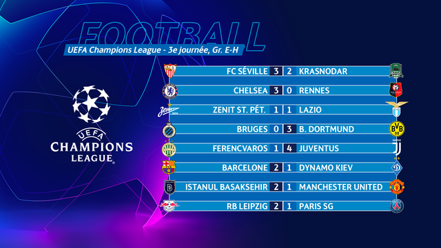 Tous les résumés et les buts des matches de mercredi