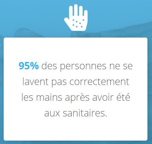 Une infographie du site de la société CleanMotion. [Capture d'écran]