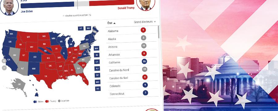 La centrale des résultats des élections américaines.