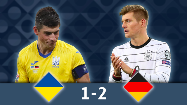 Gr.4, Ukraine - Allemagne (1-2): l'Allemagne s'impose en Ukraine avant d'affronter la Suisse