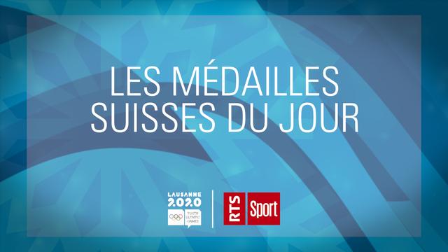 JOJ 2020, jour 9: deux médailles supplémentaires pour les athlètes suisses