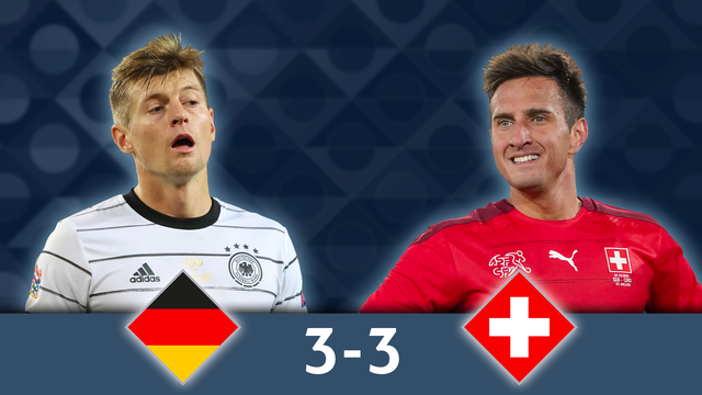 Gr.4, Allemagne - Suisse (3-3): la Suisse repart avec un point d'Allemagne