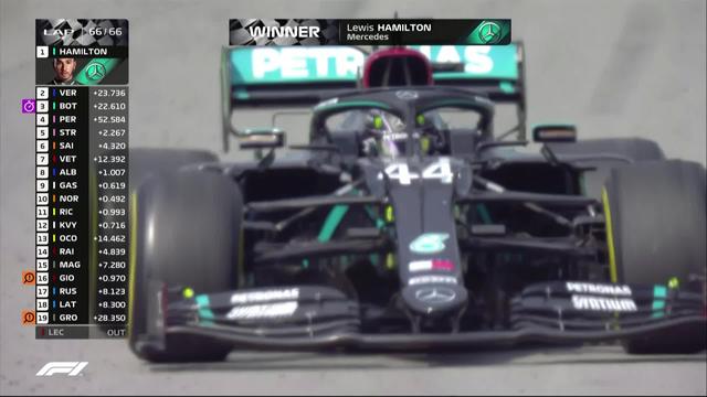 GP d'Espagne (#6): Lewis Hamilton (GBR) s'impose