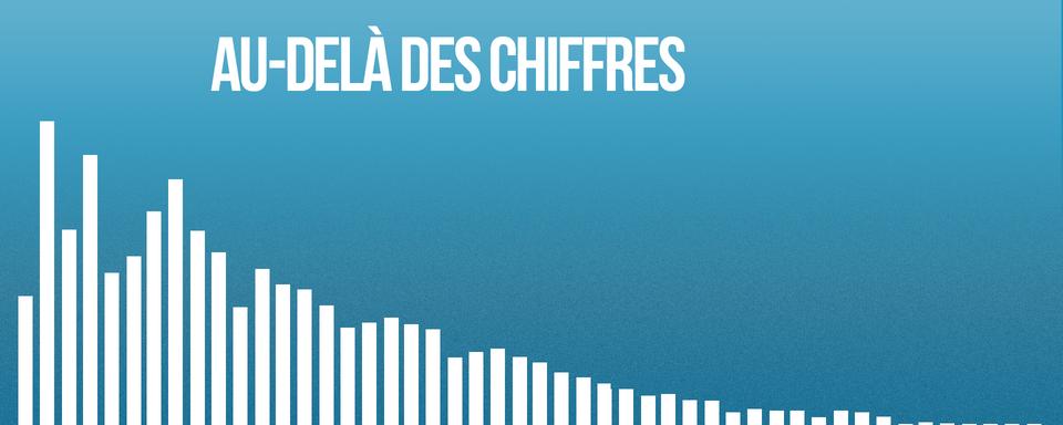 Vignette Au-delà des chiffres [RTS - RTS]