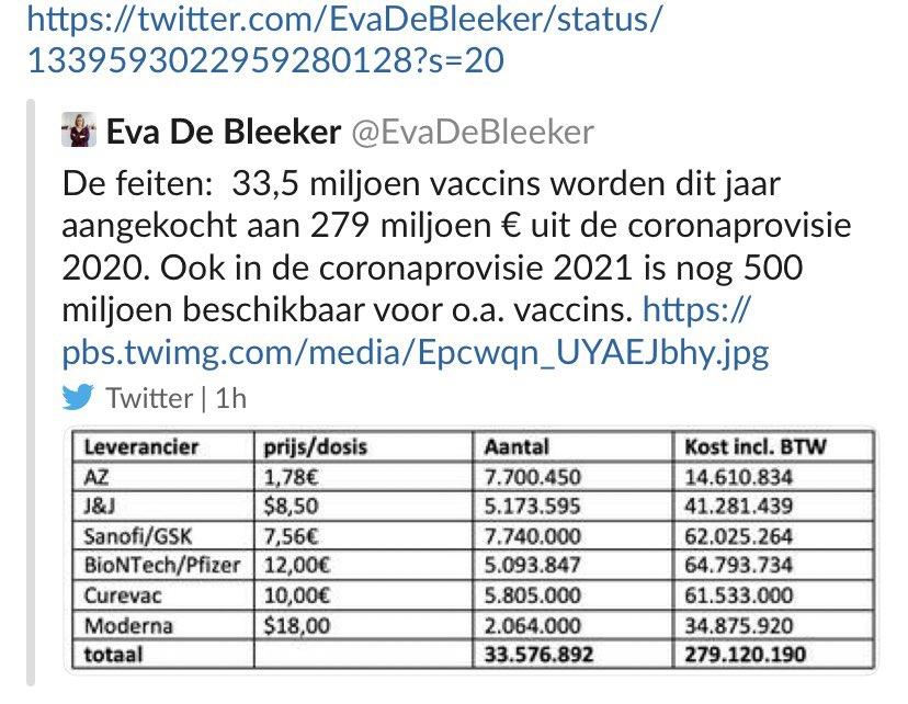 Tweet effacé de la secrétaire d'Etat belge, qui révèle les prix payés par la belgique pour les vaccins.