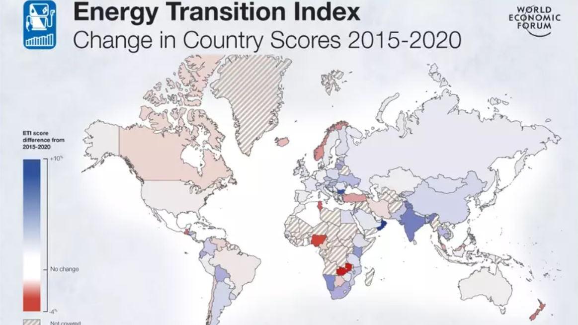 L'indice de transition énergétique du WEF: le changement des résultats des pays entre 2015 et 2020. [WEF]