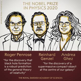 Le Nobel de physique est attribué à trois chercheurs, un Anglais, Roger Penrose, un Allemand Reinhard Genzel et une Américaine Andrea Ghez pour leur découvertes sur les trous noirs. [Nobel Prize - Niklas Elmehed]