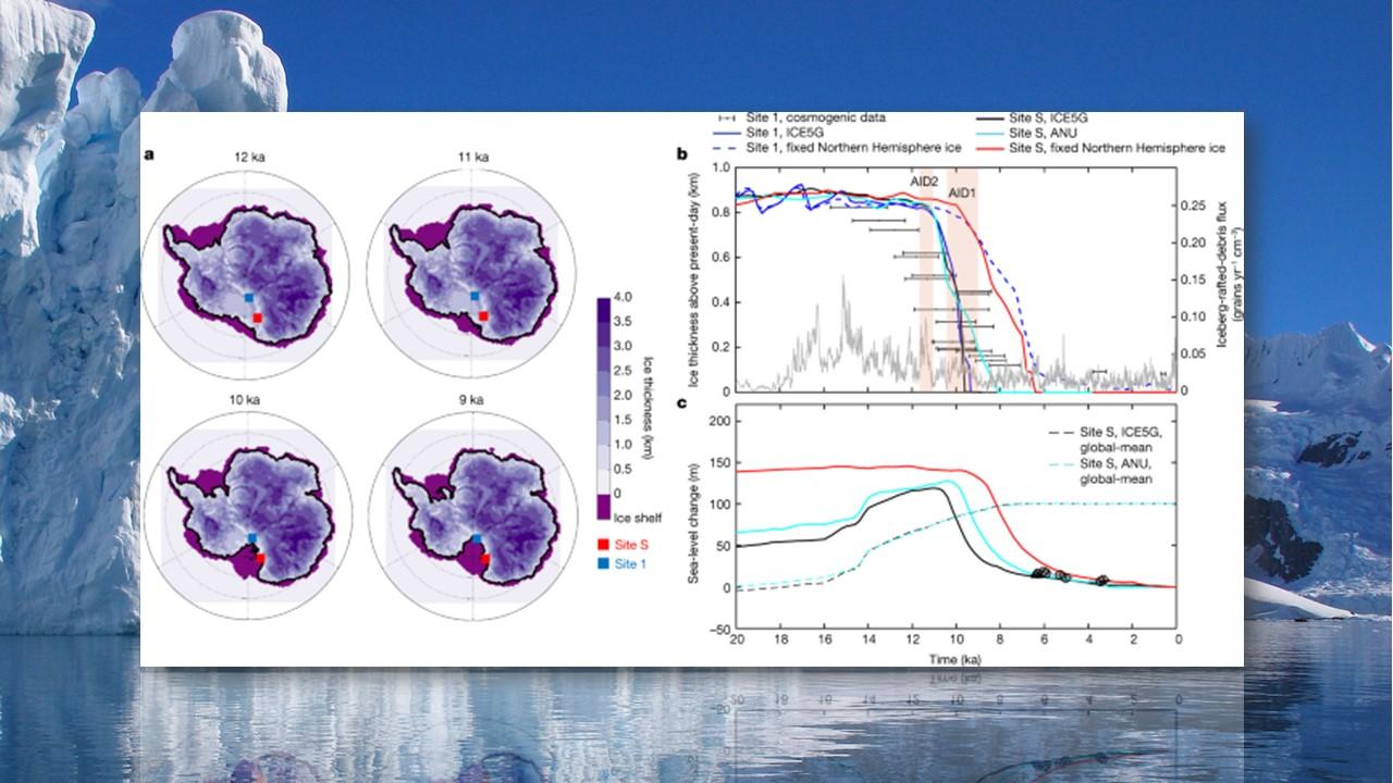 Evolution du niveau de l'océan et de l'épaisseur de glace en Antarctique durant les 20'000 dernières années [Nature/Natalya Gomez]