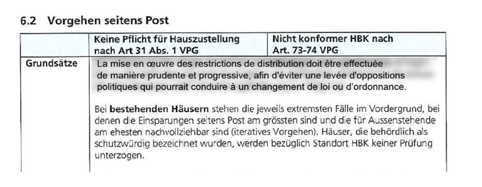 La Poste continue de réduire la distribution du courrier à domicile. [RTS - DR]