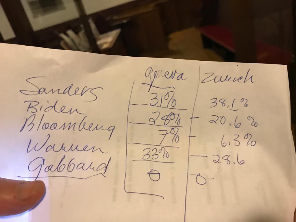 Les résultats du vote des démocrates de Suisse dans les bureaux de Genève et de Zurich. [RTS - Mouna Hussein]