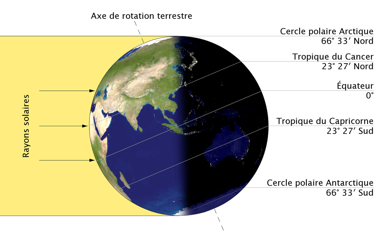 La Terre au moment du solstice d'été dans l'hémisphère nord. [CC-BY-SA - Przemyslaw Idzkiewicz]