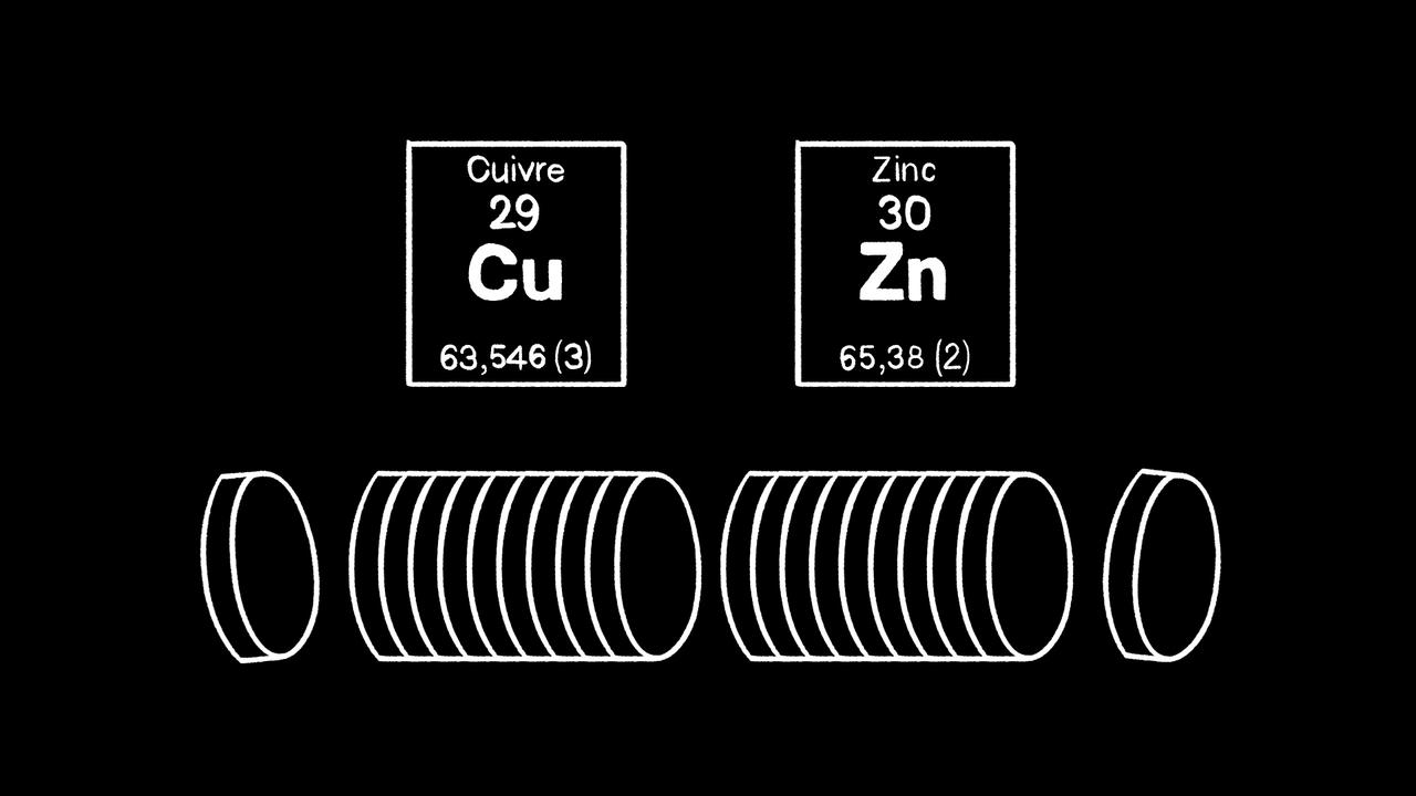 Rondelles de cuivre et de zinc, [Cartoonbase/RTS]