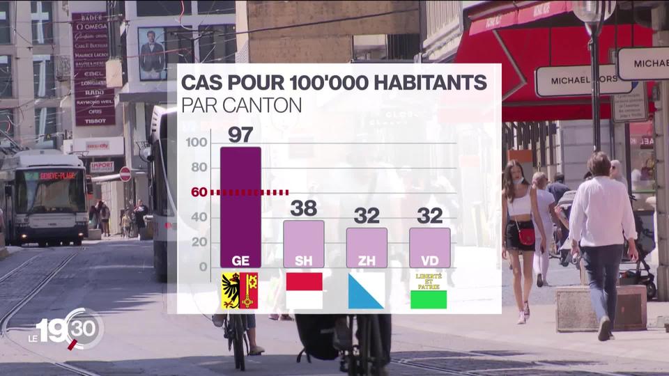 Recrudescence des cas de covid-19 à Genève.