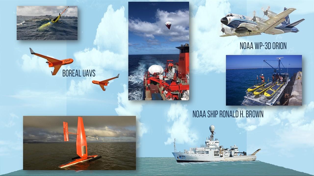 Instruments de mesures mis en oeuvre pour la campagne EUREC4A [MPG/NOAA]