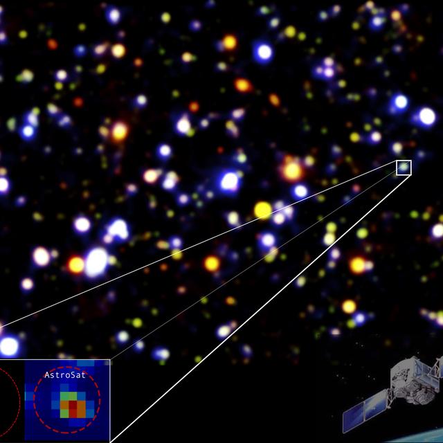 Image du ciel prise par le satellite indien AstroSat dans le domaine de l’ultraviolet. 
CP unige
Unige [Unige]