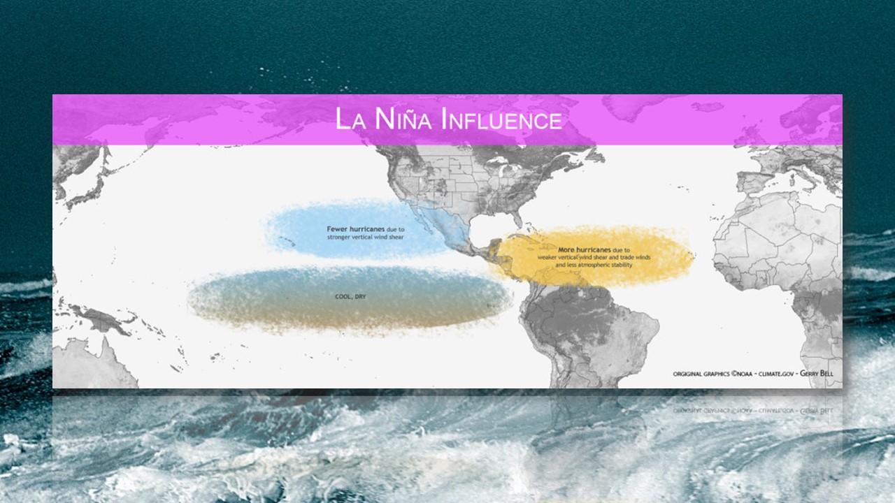 Conséquences des épisodes la Niña sur l'Atlantique équatorial. [NOAA]