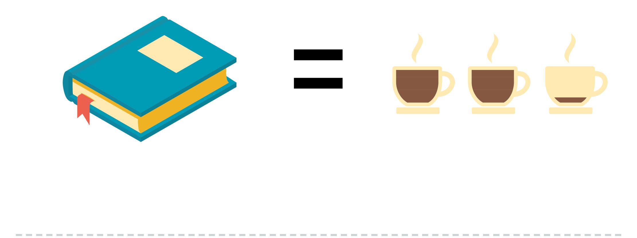 Ecobilans - Livre vs café [RTS - RTS]