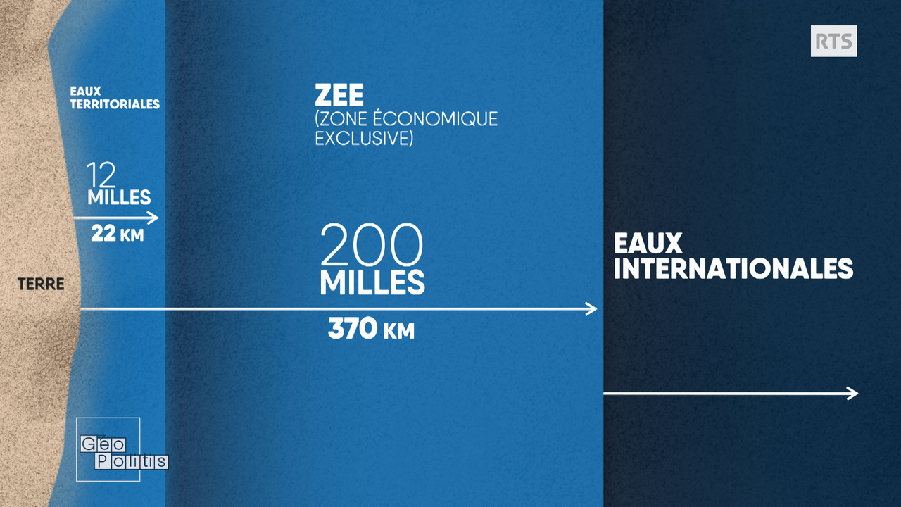 Eaux territoriales et zones économiques exclusives. [RTS - Géopolitis]