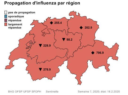 L'épidémie de grippe reste largement répandue dans toutes les régions suisses en ce mois de février. [OFSP]