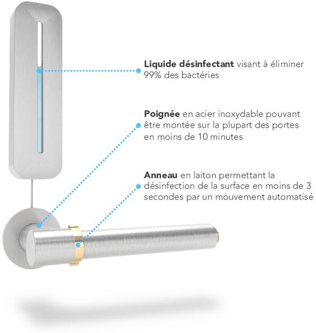 La poignée de porte autodésinfectante. [CleanMotion]