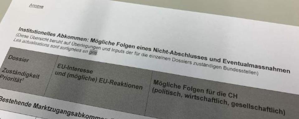 Ce document, que le Conseil fédéral refuse de rendre public, a été obtenu par une indiscrétion.