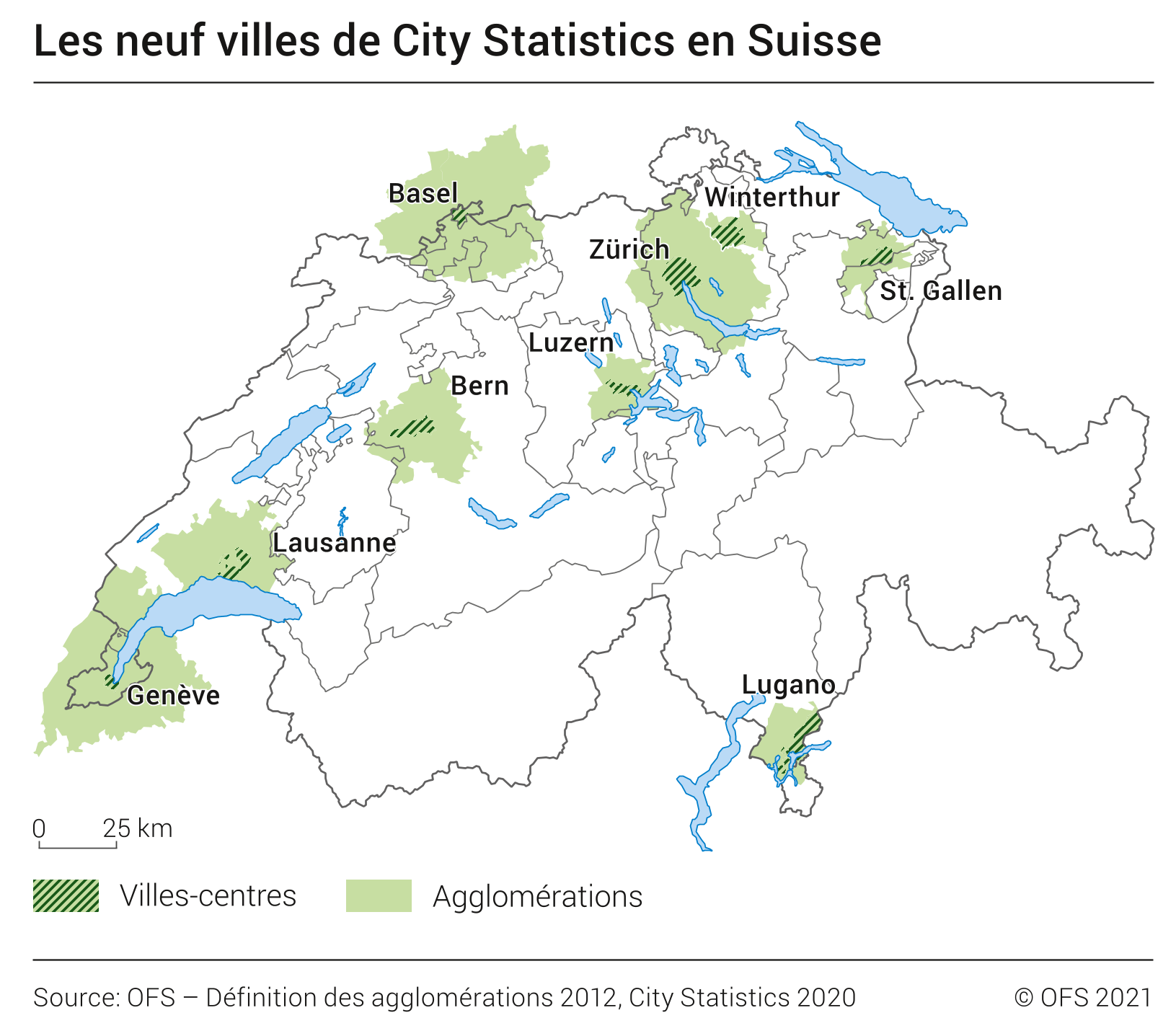. [OFS - Définition des agglomérations 2012, City Statistics 2020]