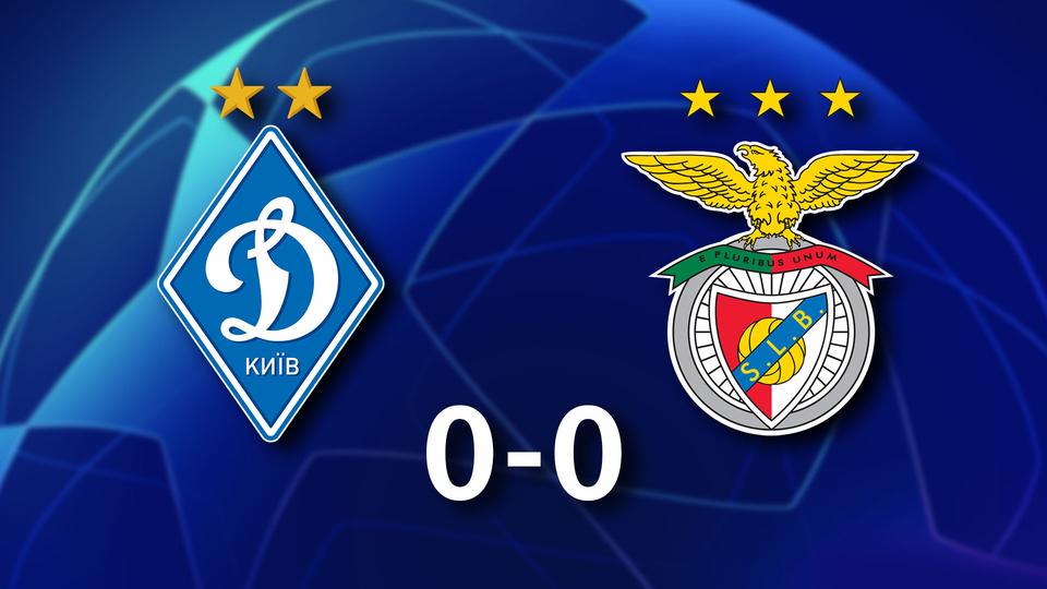 1ère journée Gr.E, Dynamo Kiev - Benfica (0-0): un bon point de pris par Benfica à Kiev