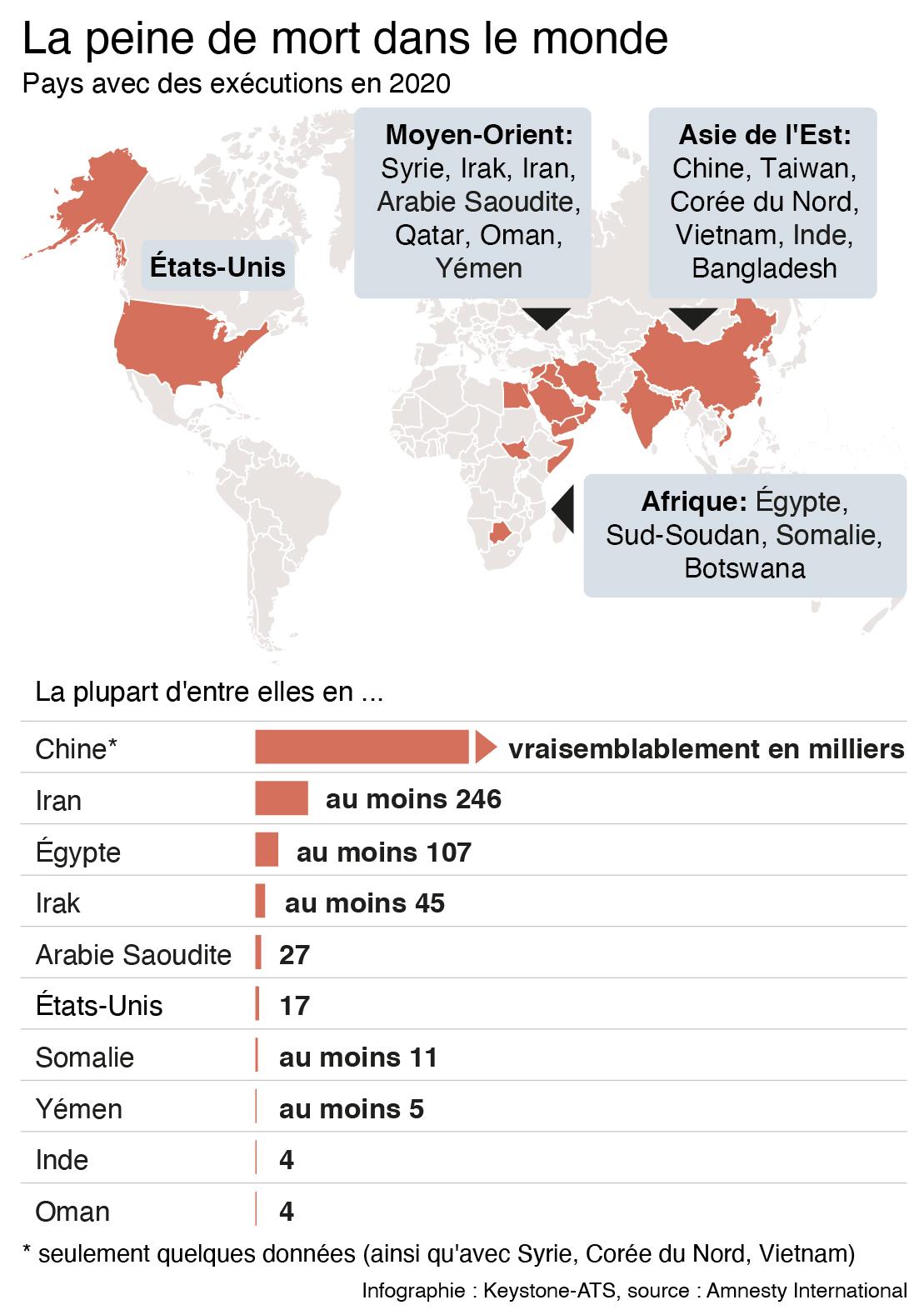 La peine de mort dans le monde. [KEYSTONE - GERHARD RIEZLER]