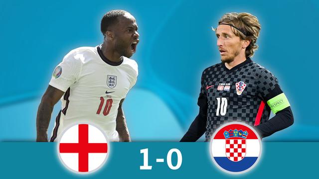 Angleterre - Croatie