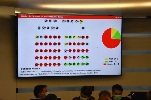 Les résultats du vote. [RTS - Gaël Klein]