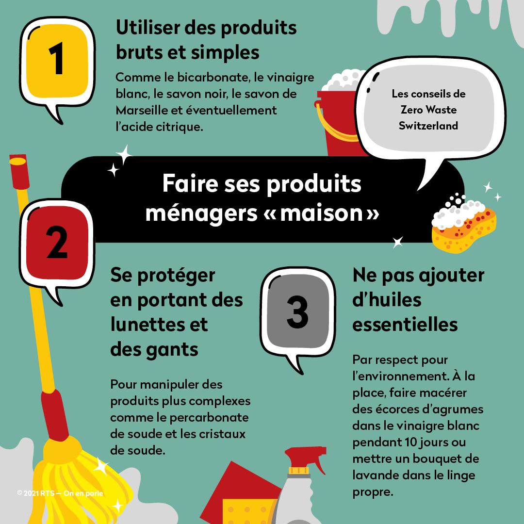 Faire ses produits ménagers "maison". [RTS - On en parle]