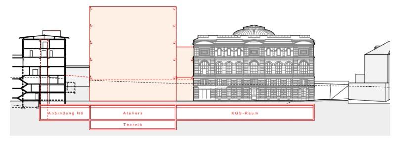 Le Kunstmuseum Bern devrait bénéficier d'un nouveau bâtiment, à côté de la bâtisse existante, d'ici 2029. [VILLE DE BERNE]
