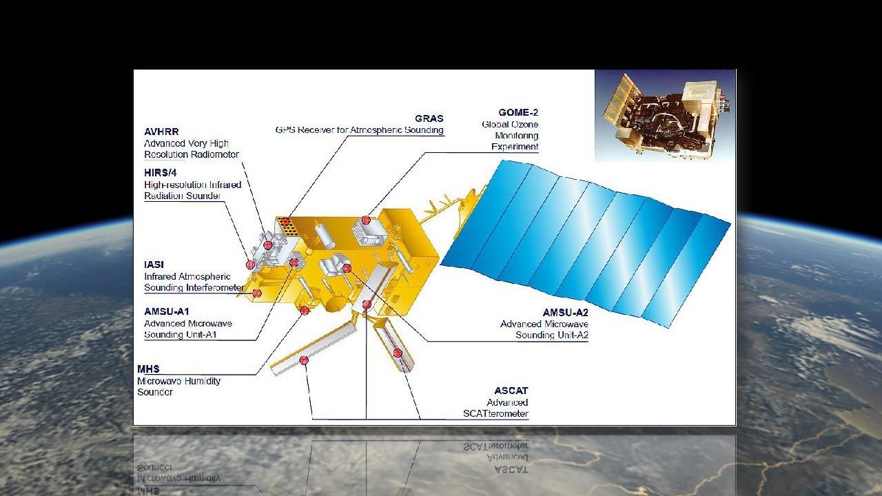 Vue des instruments embarqués à bord du satellite Metop-A [ESA]