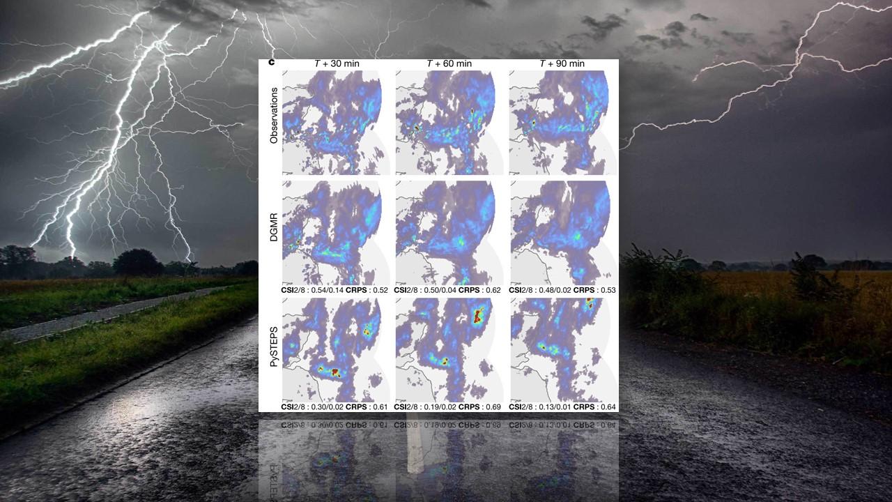 Comparaison entre les observations radar, les prévisions issues du "machine learning" et les prévisions issues de modèles numériques à mailles fines [RTS/Met office]