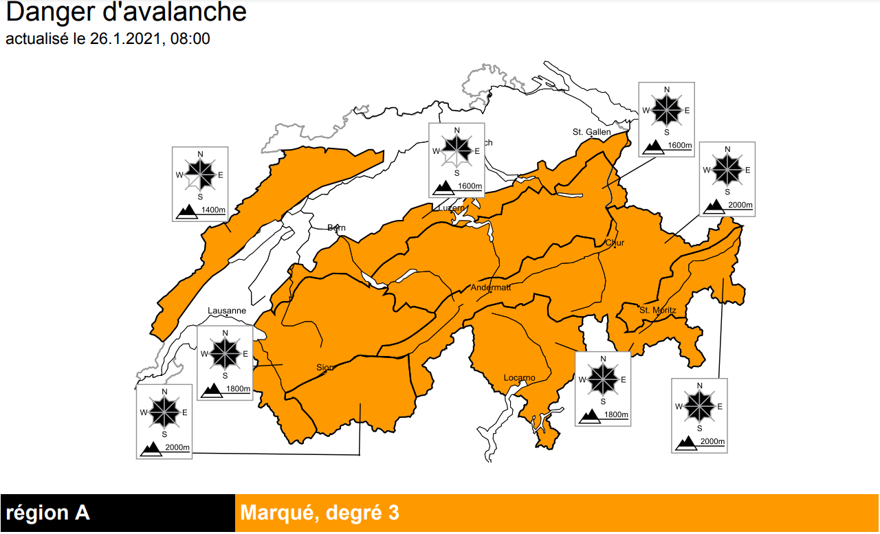 Danger d'avalanche marqué pour ce mardi 26 Janvier 2021 [Institut pour l'étude de la neige et des avalanches SLF]