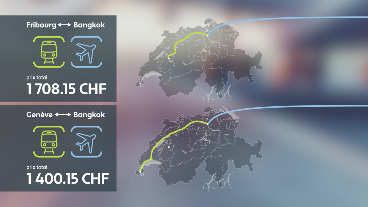 Comparaison du prix des billets pour Bangkok chez Swiss [RTS]