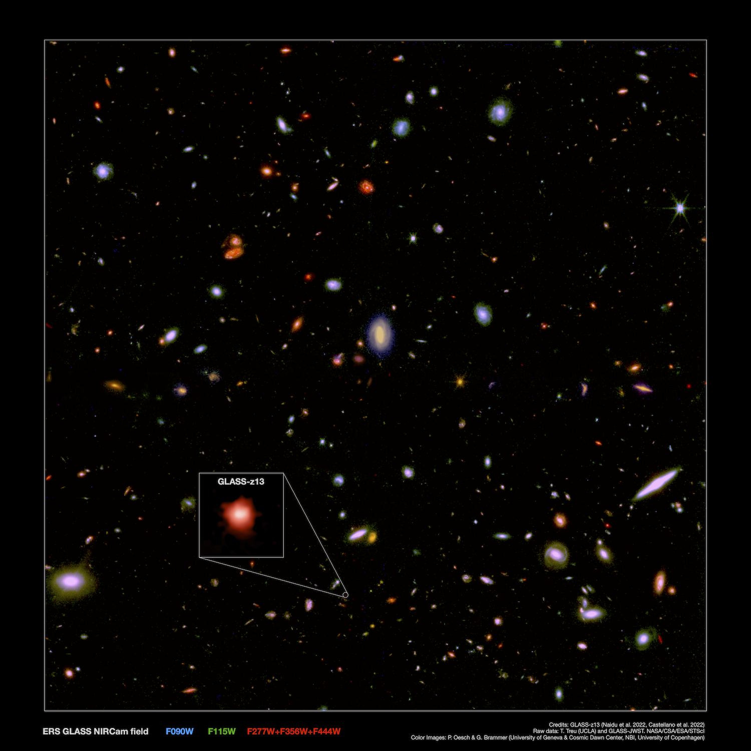La plus vieille galaxie de l'Univers, GLz-13, a été découverte grâce au télescope spatial James Webb. [NASA/CSA/ESA/STScl - Naidu et al. 2022, Castellano et al. 2022/T. True (UCLA) and GLASS-JWST/P. Oesch & G. Brammer (UNIGE & Cosmic Dawn Center, NBI, Uni Copenhagen)]