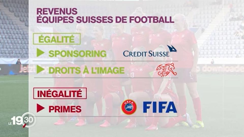 L'ASF annonce son nouveau modèle de prime pour le football féminin. Plus élevées, mais pas encore d'égalité salariale